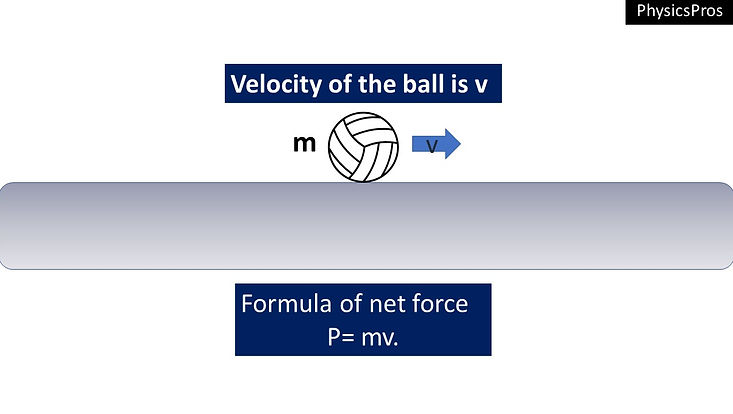 Potential Energy.jpg