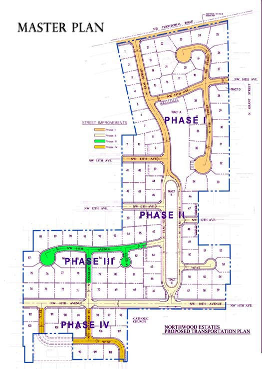 MASTER PLAN Northwood Estates