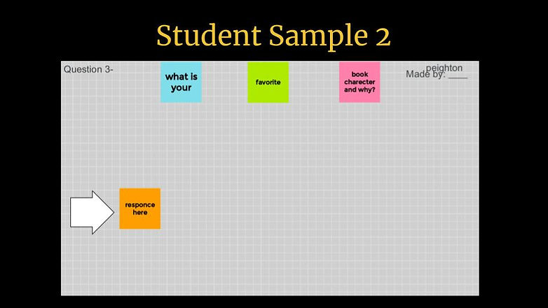 Digital Tool Implementation Project (7).jpg
