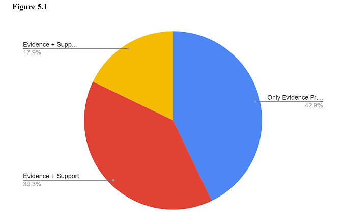 5.1.png