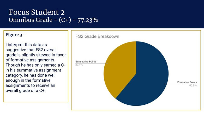 Grading for Equity Presentation (11).jpg