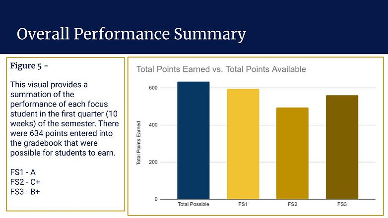 Grading for Equity Presentation (14).jpg