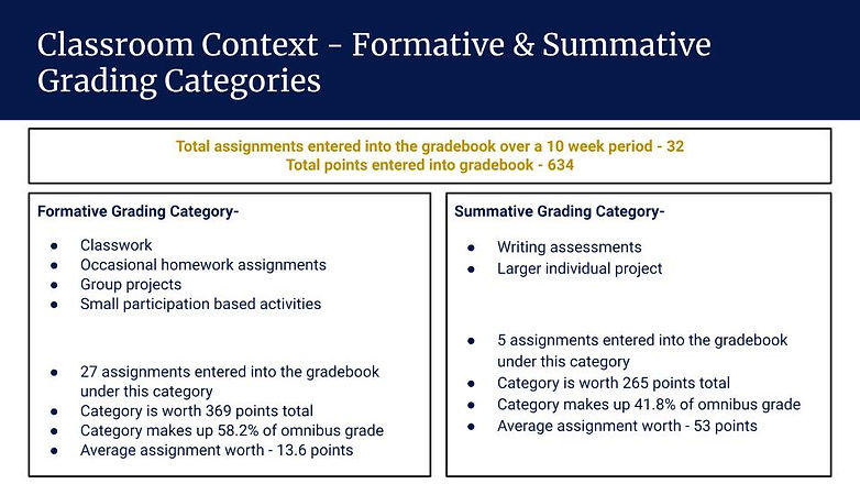 Grading for Equity Presentation (5).jpg