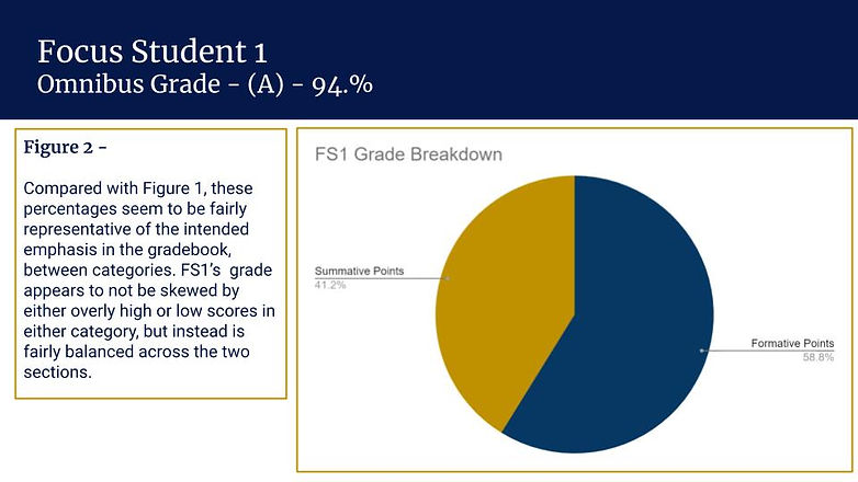 Grading for Equity Presentation (9).jpg