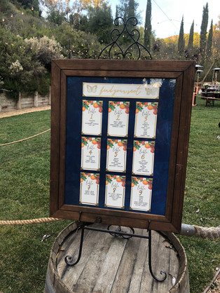 Table Assignments