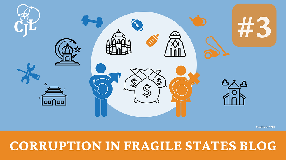 A mix of gender and faith related symbols that overlap with social norms in corruption