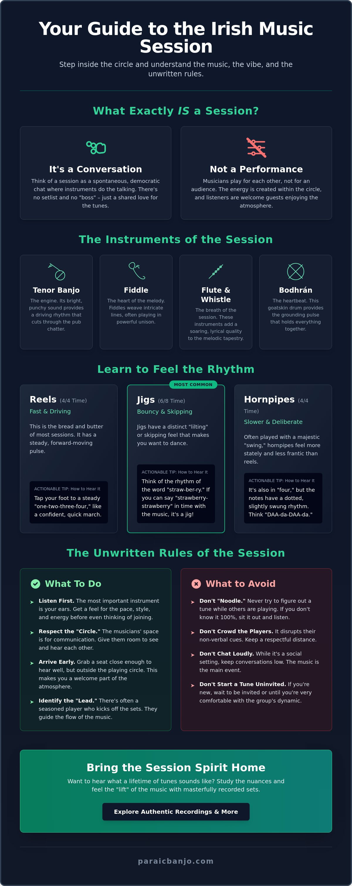 A guide to irish music sessions