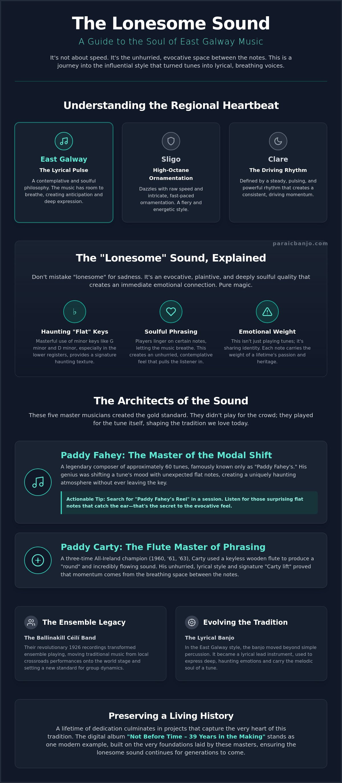 Influential east galway musicians