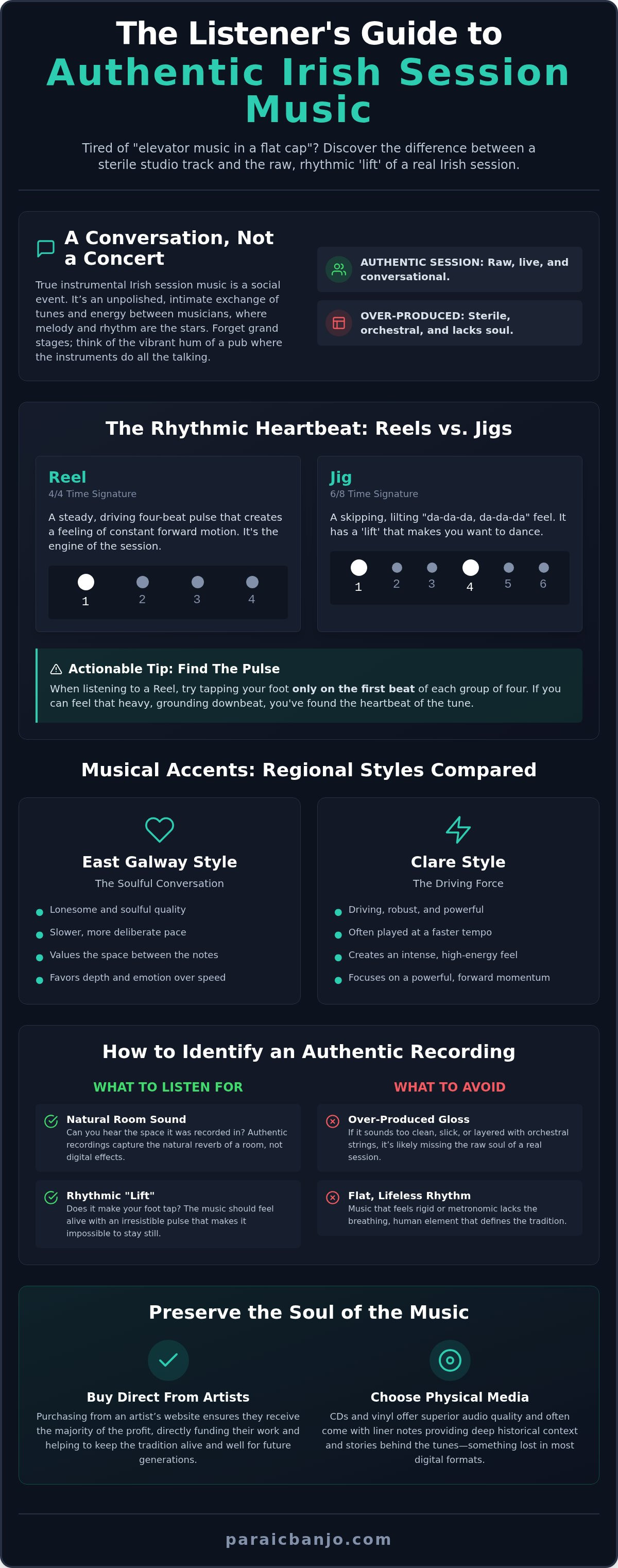 Instrumental irish session music
