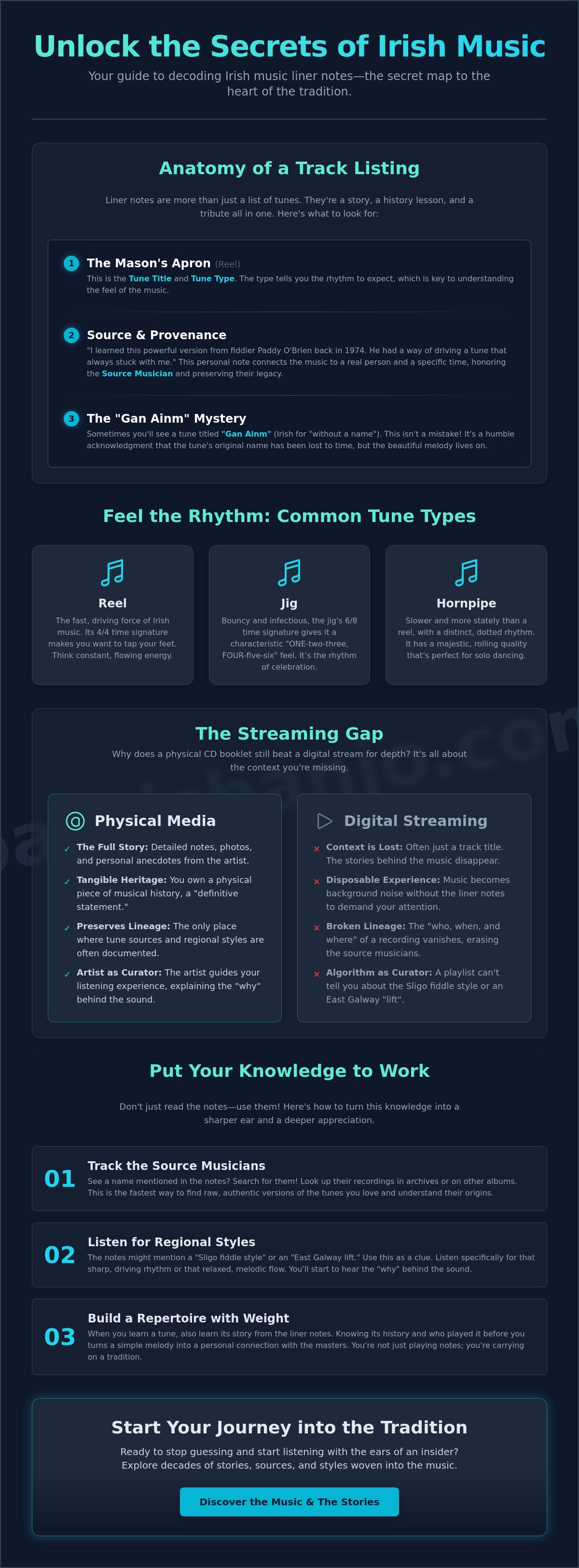 Irish music liner notes
