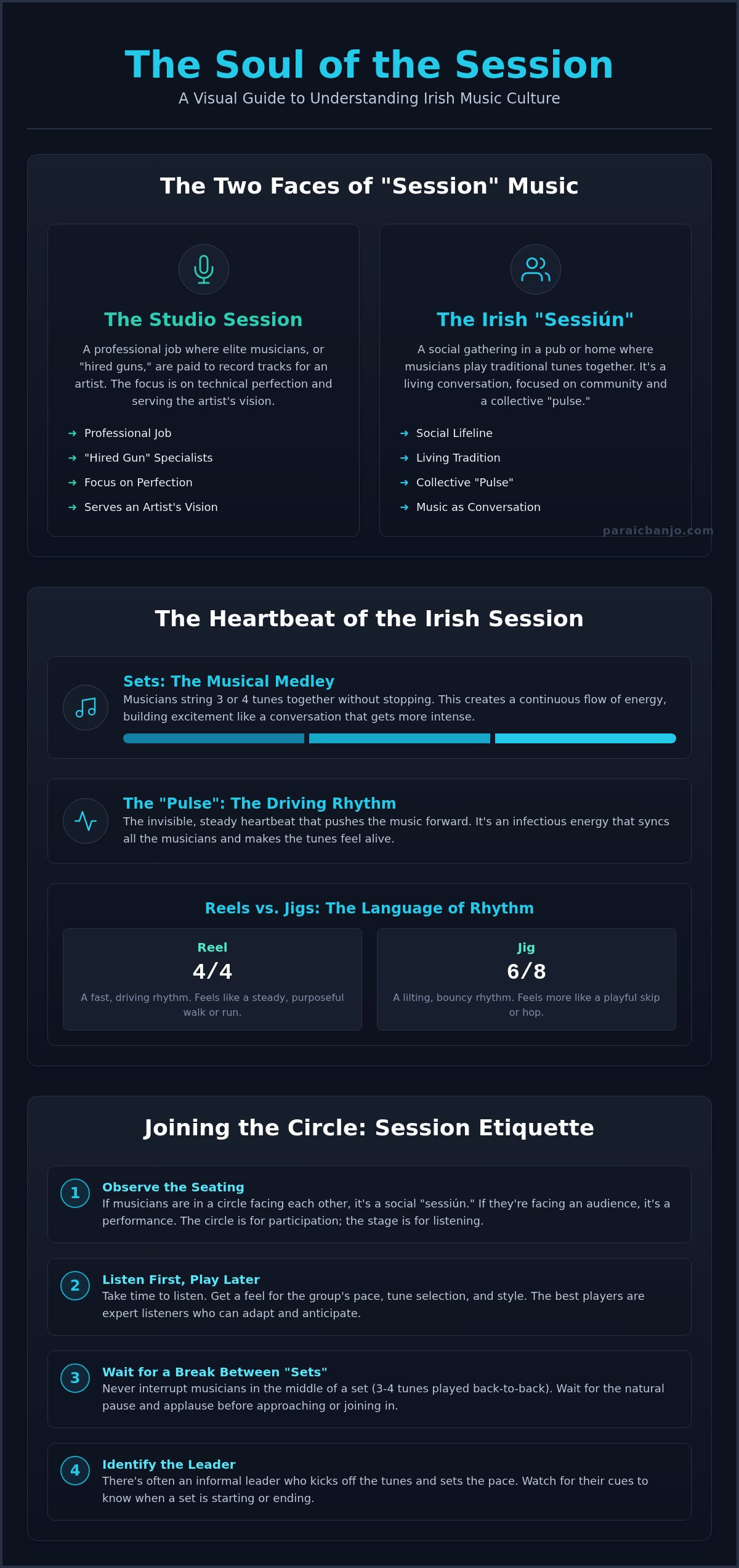 What is session music