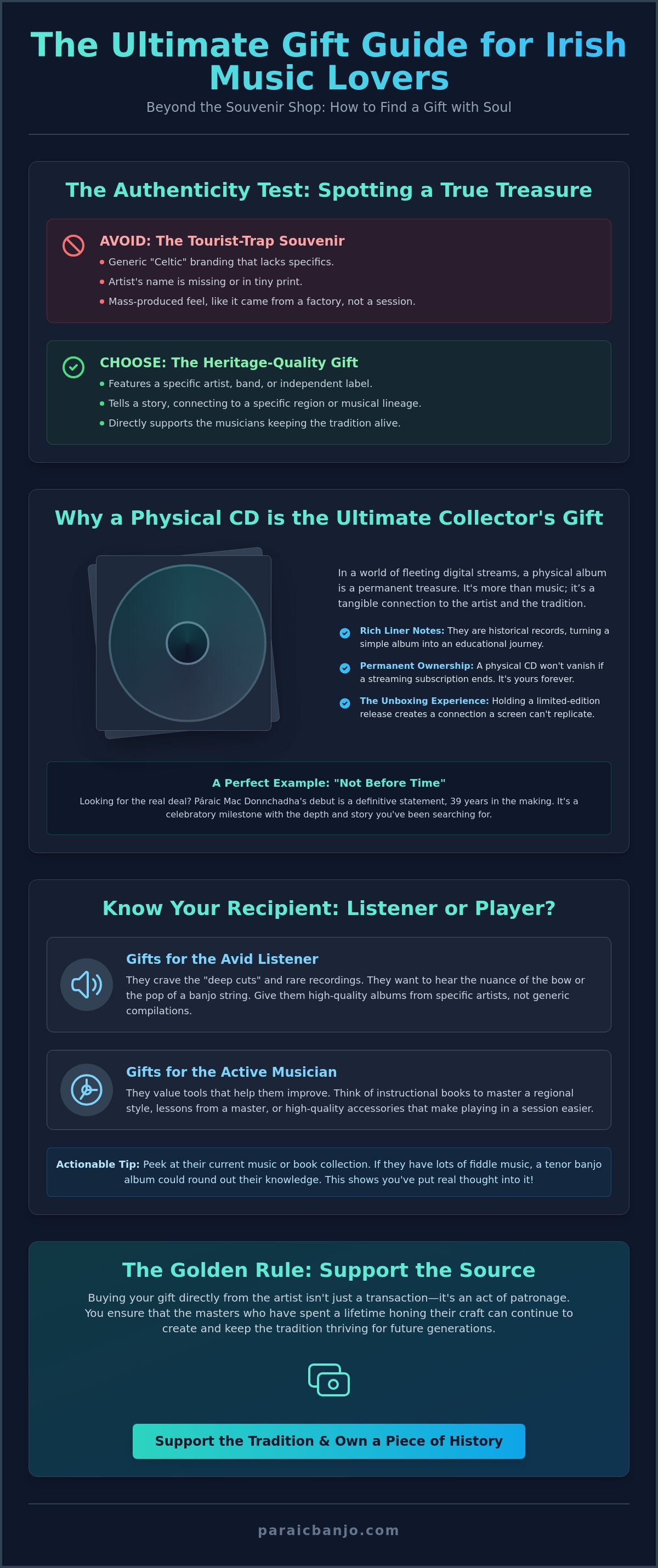 Gift for irish music lover