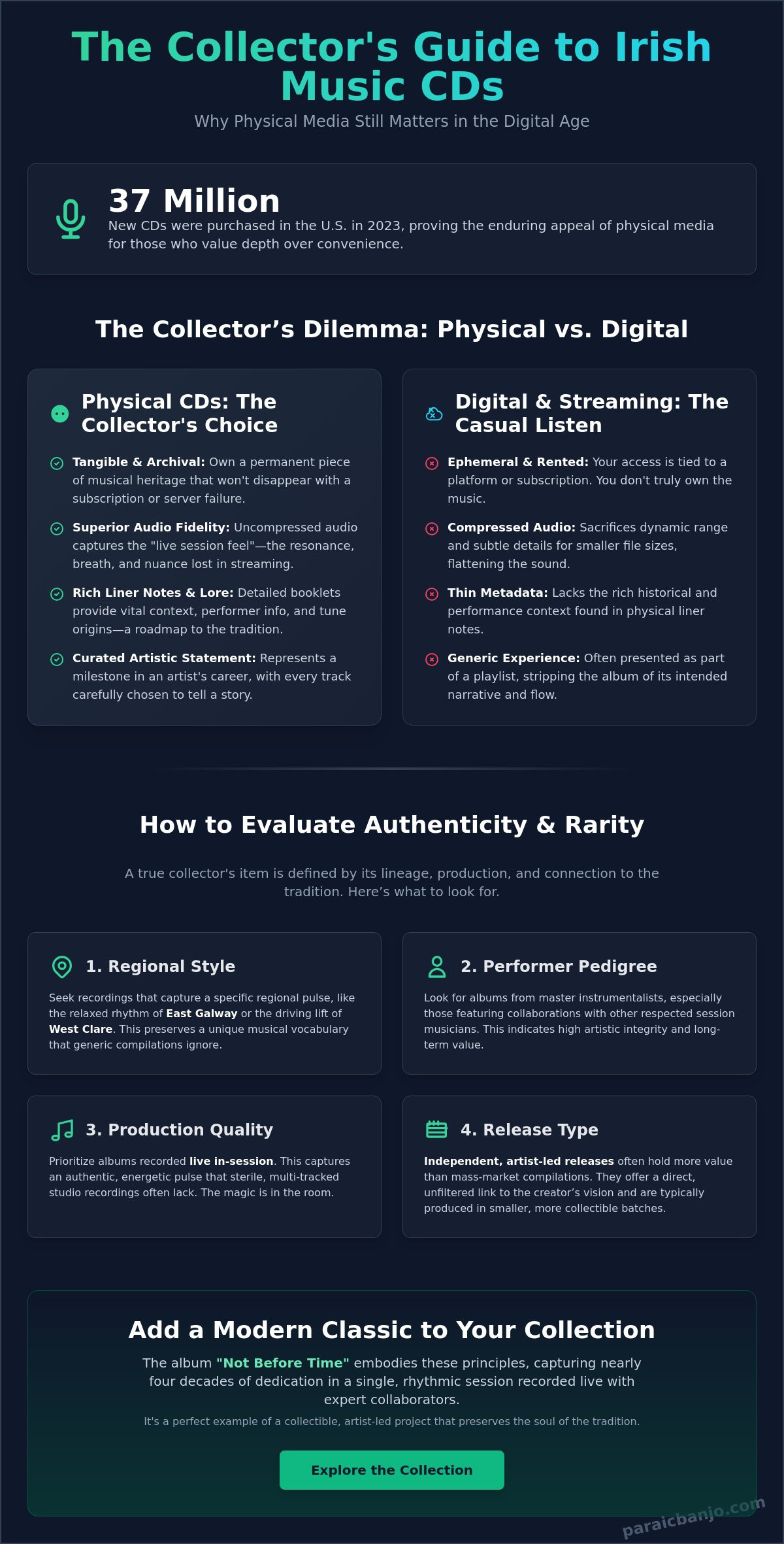 Collectible irish music cds