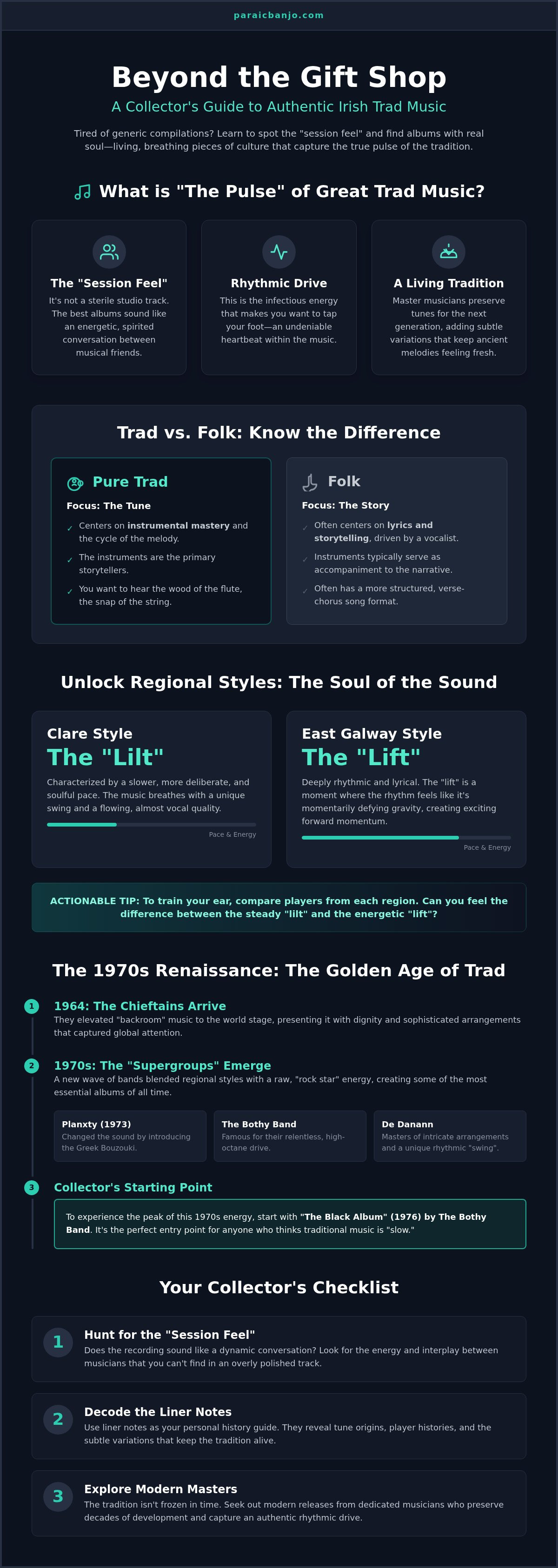 Top traditional irish music albums