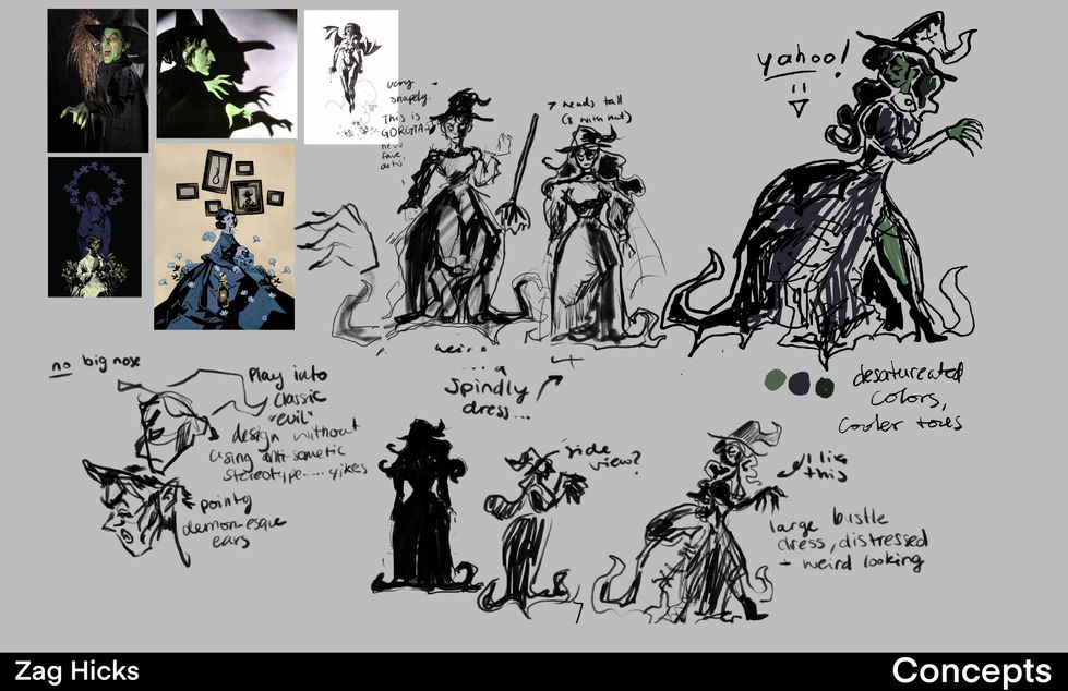 Concepts