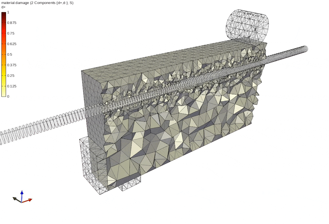 Advanced Nonlinear Analysis: concrete block pierced by a steel bar; mesh with damage heatmap illustrating crack localization and bar–concrete interaction.