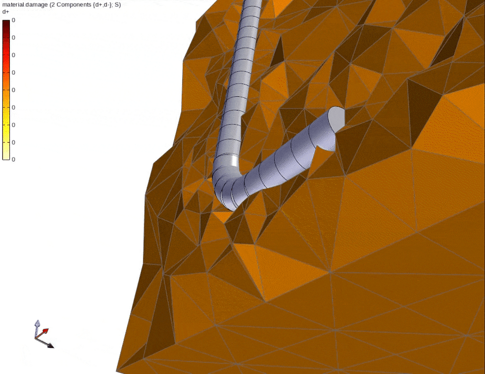 Advanced Nonlinear Analysis: rock/soil mesh with a curved anchored element; contact interaction and localized damage visualized with color scale.