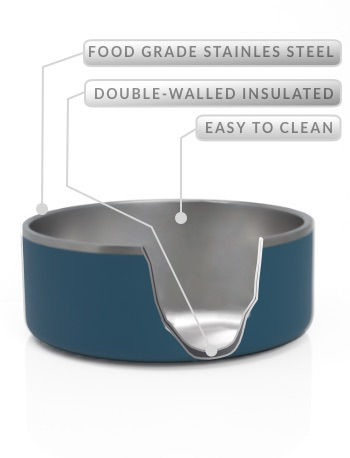 Fairview Essentials product view