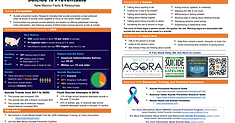 DOH 2022 Suicide is Preventable.png