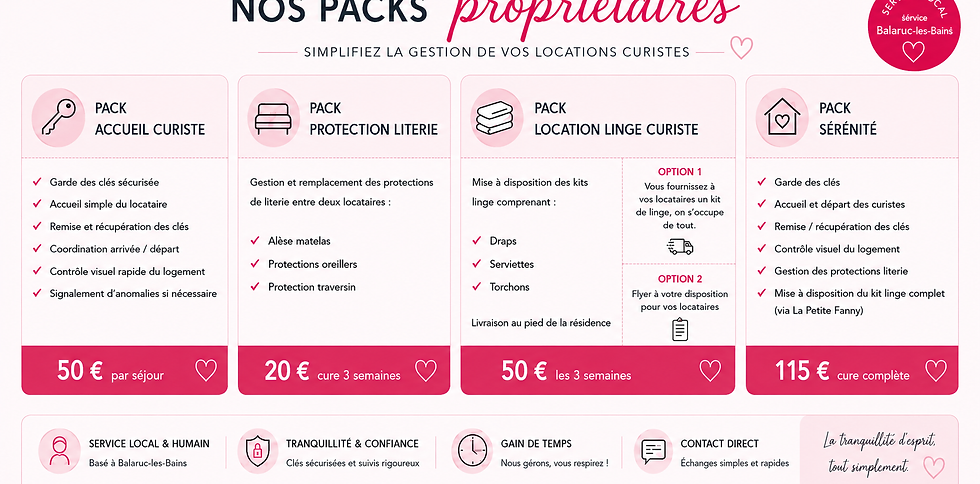 la-petite-fanny-balaruc-entree-sortie-locataire.png