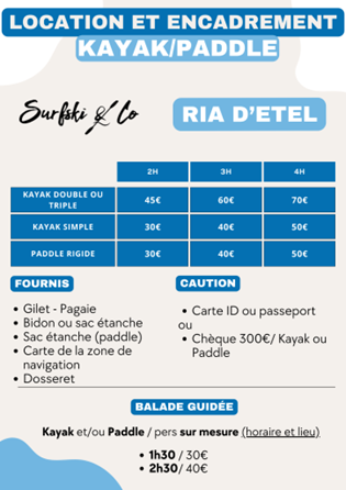 Paddleboard rental prices Morbihan Etel
