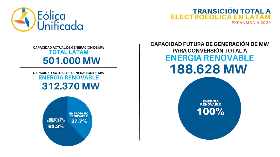 proyecto mundial-01.webp