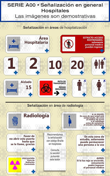 Señalización para hospitales