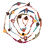 Writer: The Grove Psychology Practice