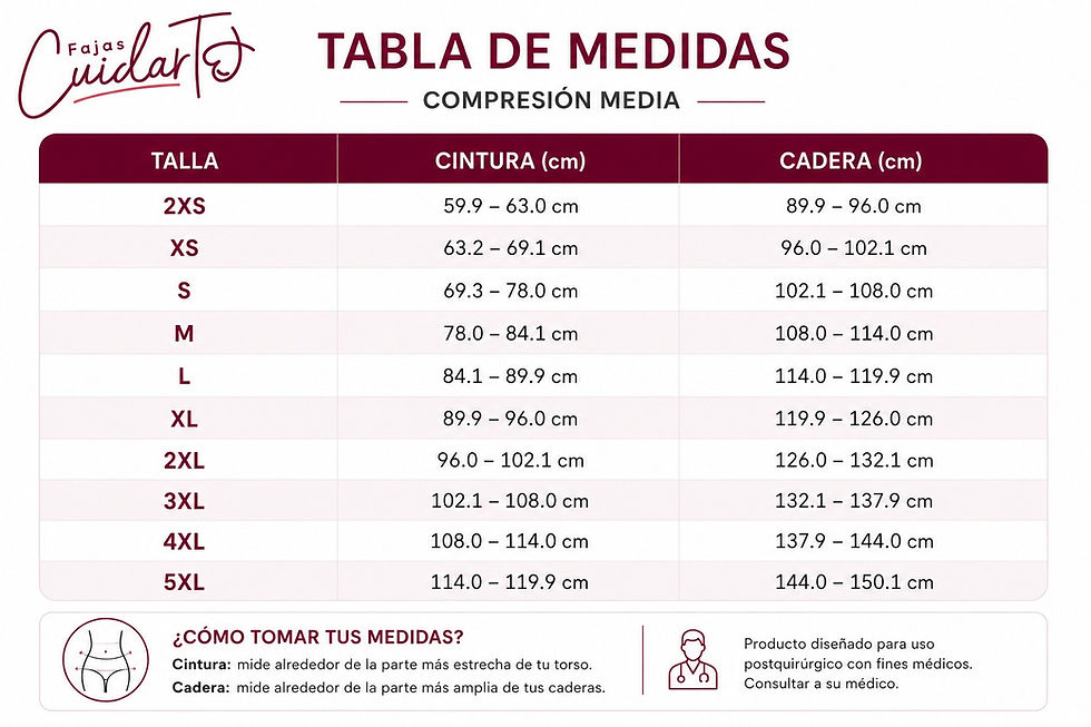 Guia de tallas Cuidart