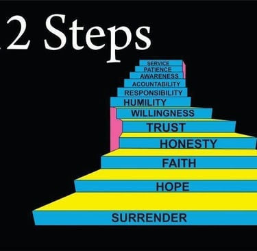 The 12 Steps of Alcoholics Anonymous