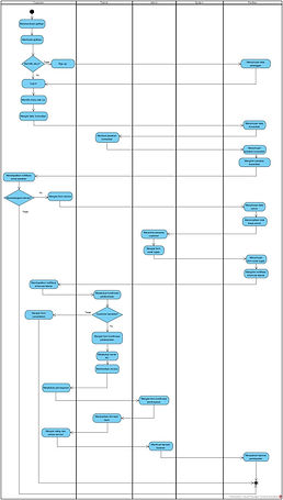 File Project_200603_0001.jpg