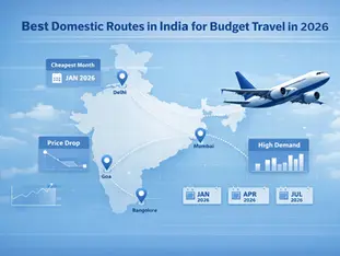 best budget domestic routes in India
