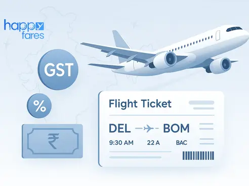 GST on Flight Tickets India 2025: Domestic & International Rates