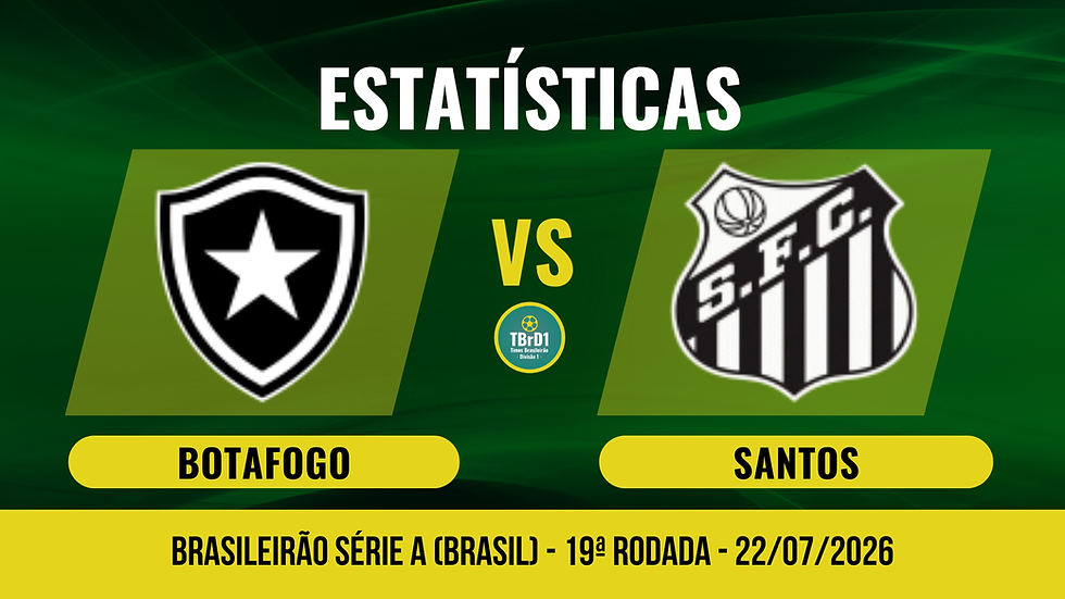 Estatísticas Botafogo x Santos: match odds, gols e escanteios - 22/07/2026