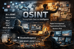 What OSINT really is