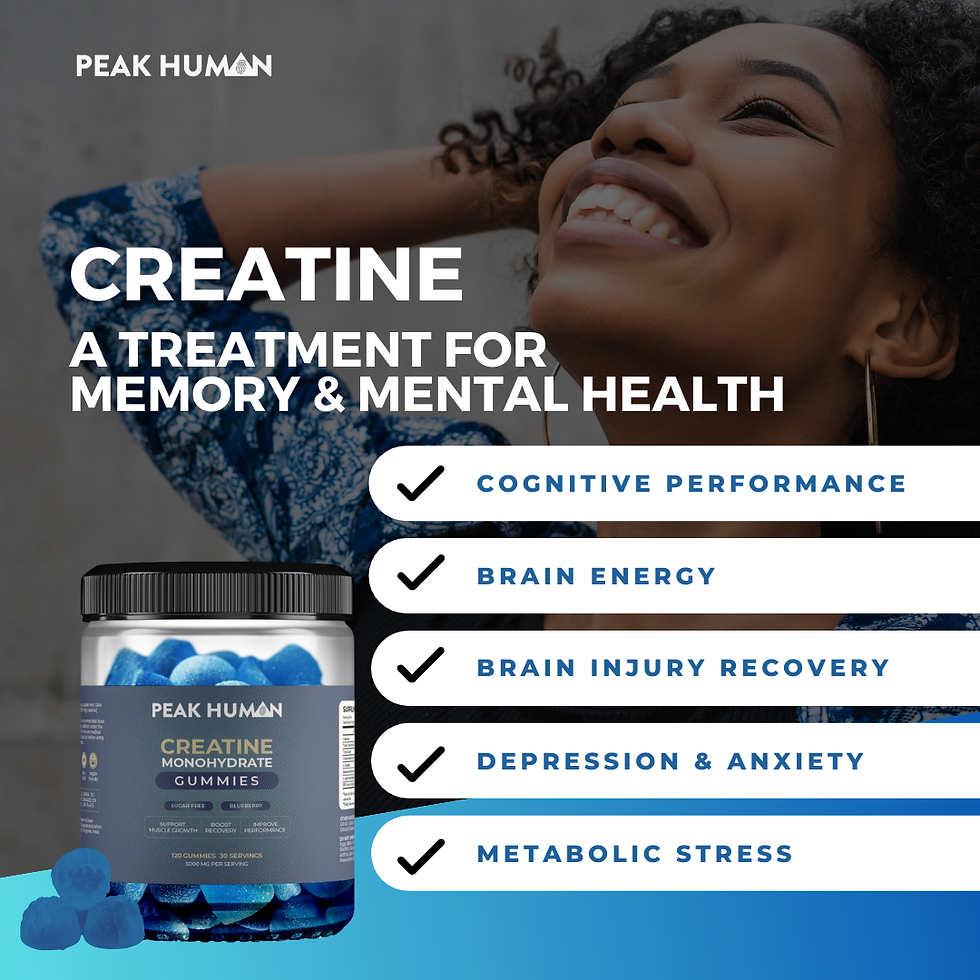 Thumbnail: Creatine Monohydrate Gummies (30 Servings)
