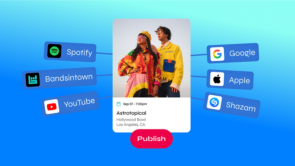 Distribute to Spotify3x.png