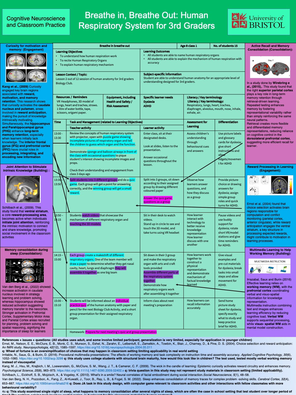 Cognitive Neuroscience in the Classroom.jpg