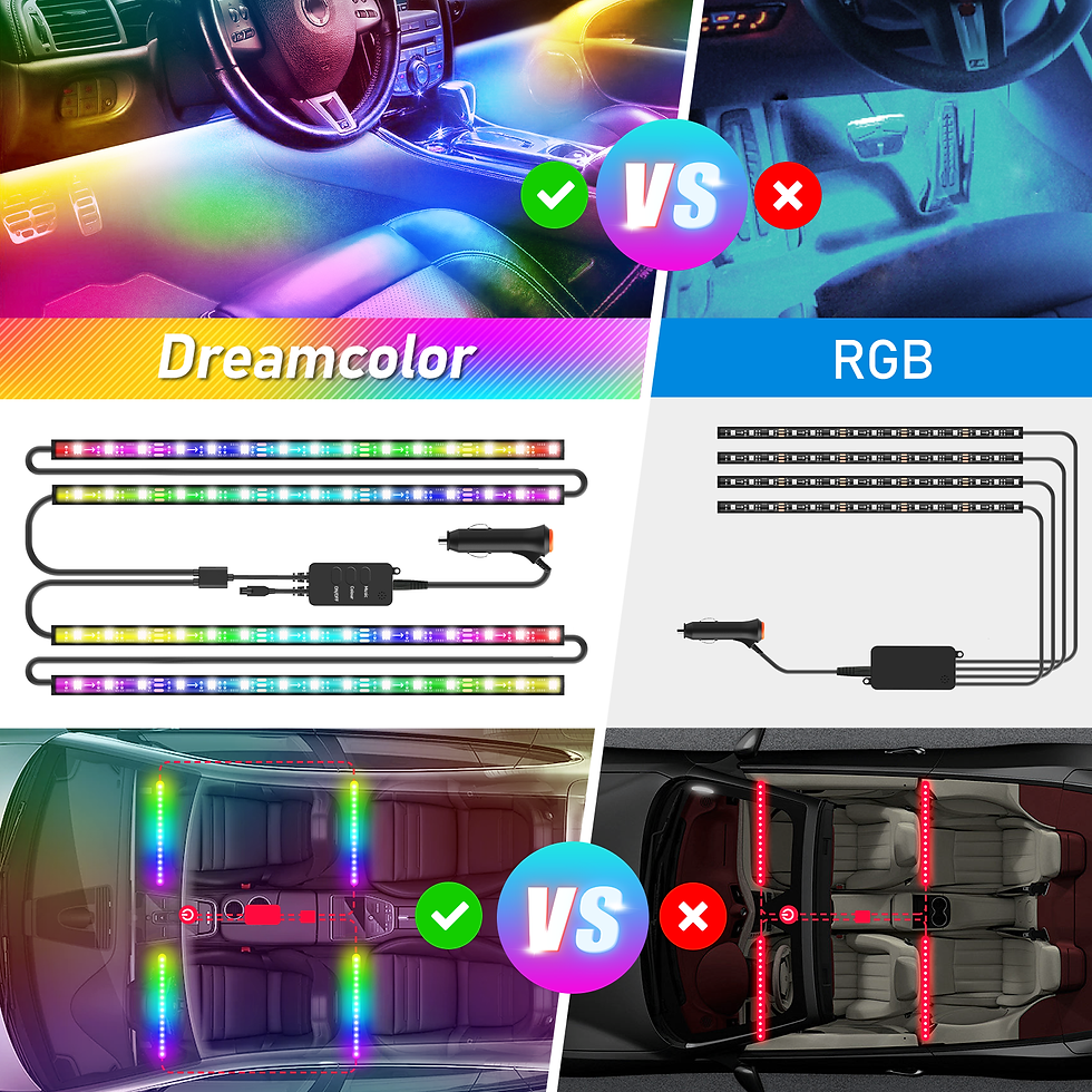 Thumbnail: Smart BLE RGBIC LED Automotive Interior Light Strip Kit