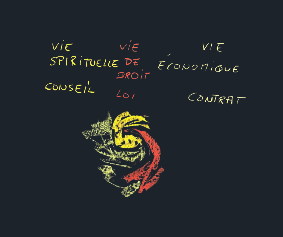 Approche de la triarticulation sociale