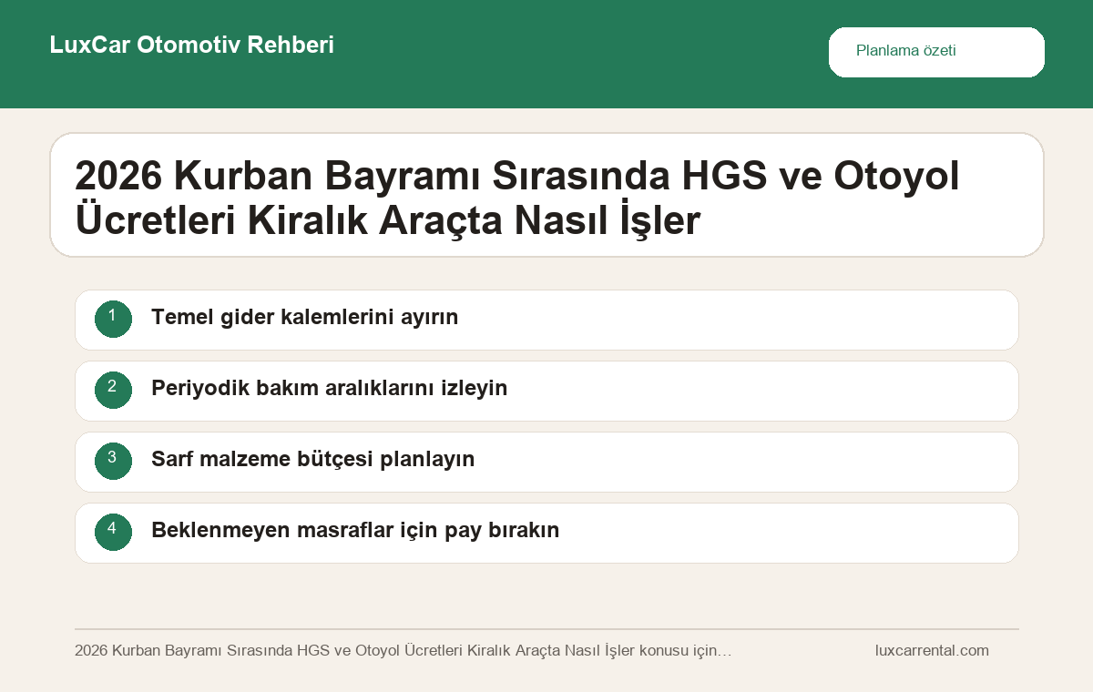 2026 Kurban Bayramı Sırasında HGS ve Otoyol Ücretleri Kiralık Araçta Nasıl İşler hakkında özet bilgi veren LuxCar otomotiv infografiği