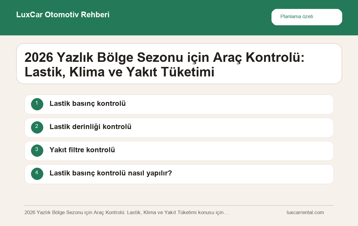 2026 Yazlık Bölge Sezonu için Araç Kontrolü: Lastik, Klima ve Yakıt Tüketimi hakkında özet bilgi veren LuxCar otomotiv infografiği