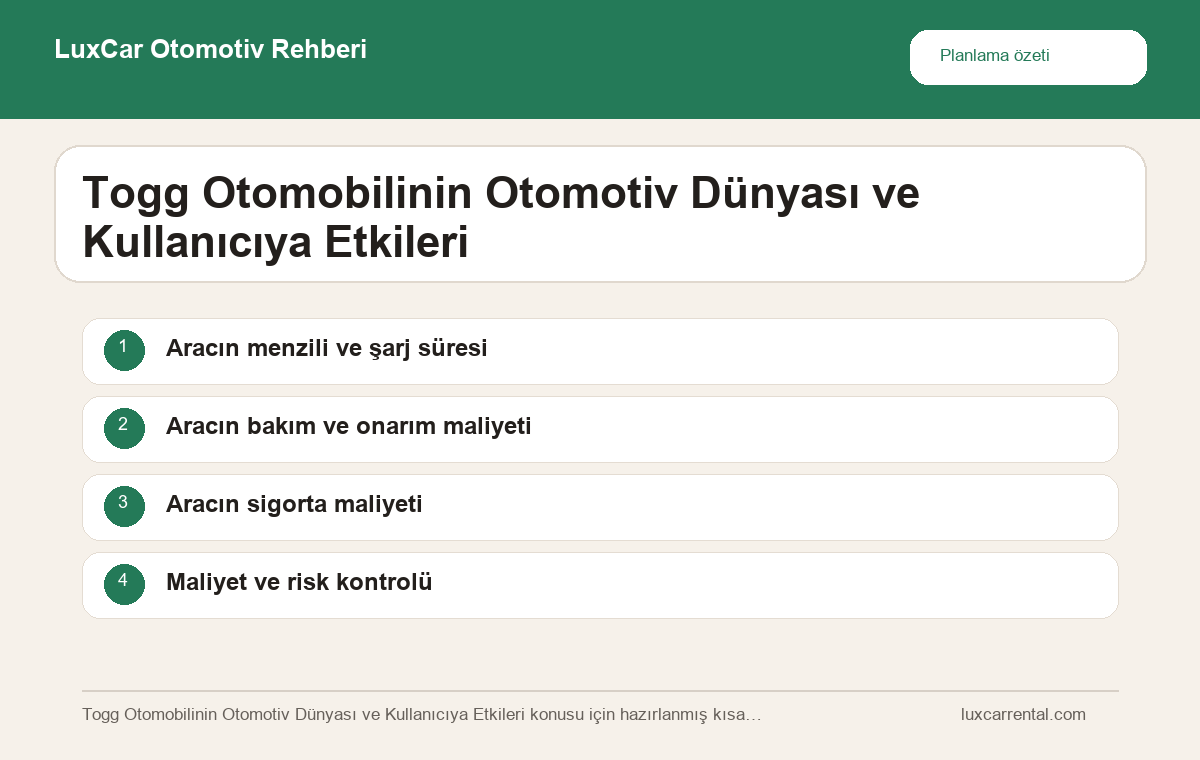 Togg Otomobilinin Otomotiv Dünyası ve Kullanıcıya Etkileri hakkında özet bilgi veren LuxCar otomotiv infografiği