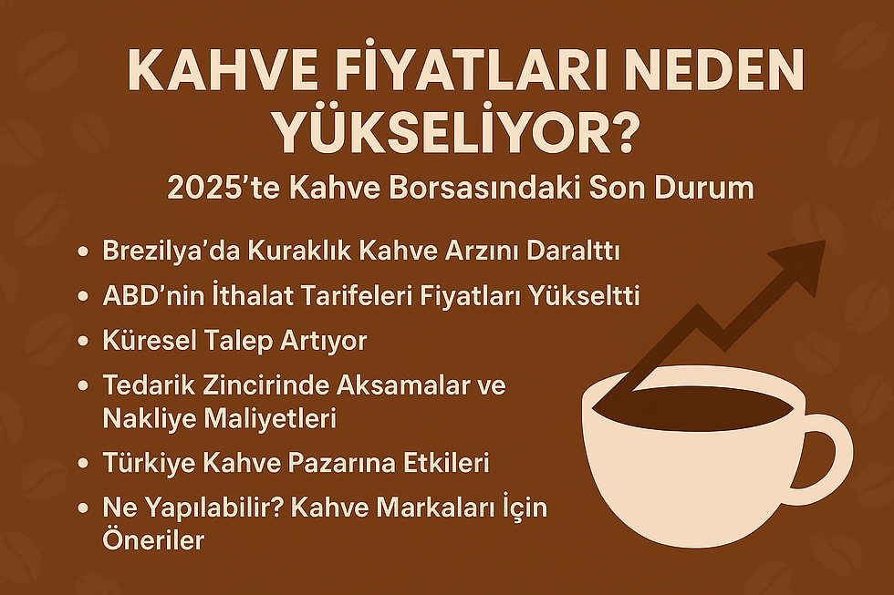 Kahve Fiyatları Neden Yükseliyor? 2025’te Kahve Borsasında Son Durum