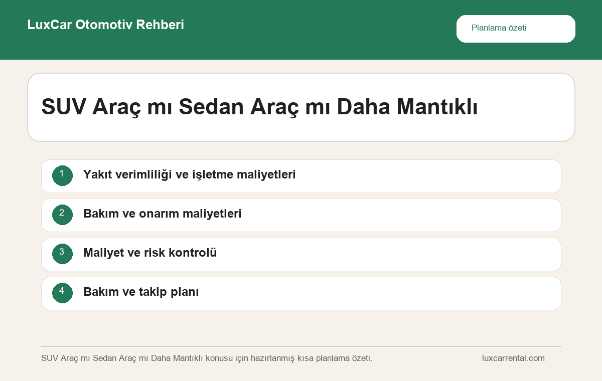 SUV Araç mı Sedan Araç mı Daha Mantıklı hakkında özet bilgi veren LuxCar otomotiv infografiği