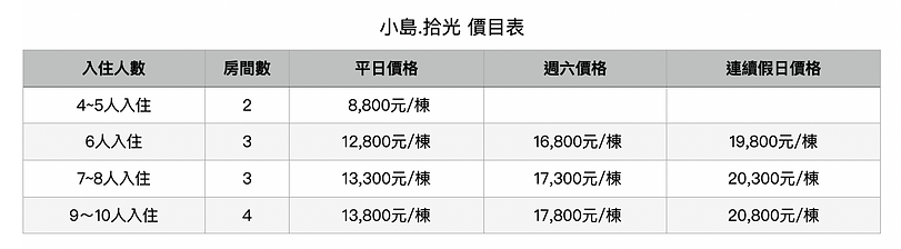 截圖 2023-10-24 下午4.44.20.png