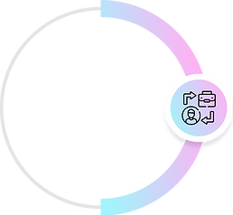 Accurate Care Coordination