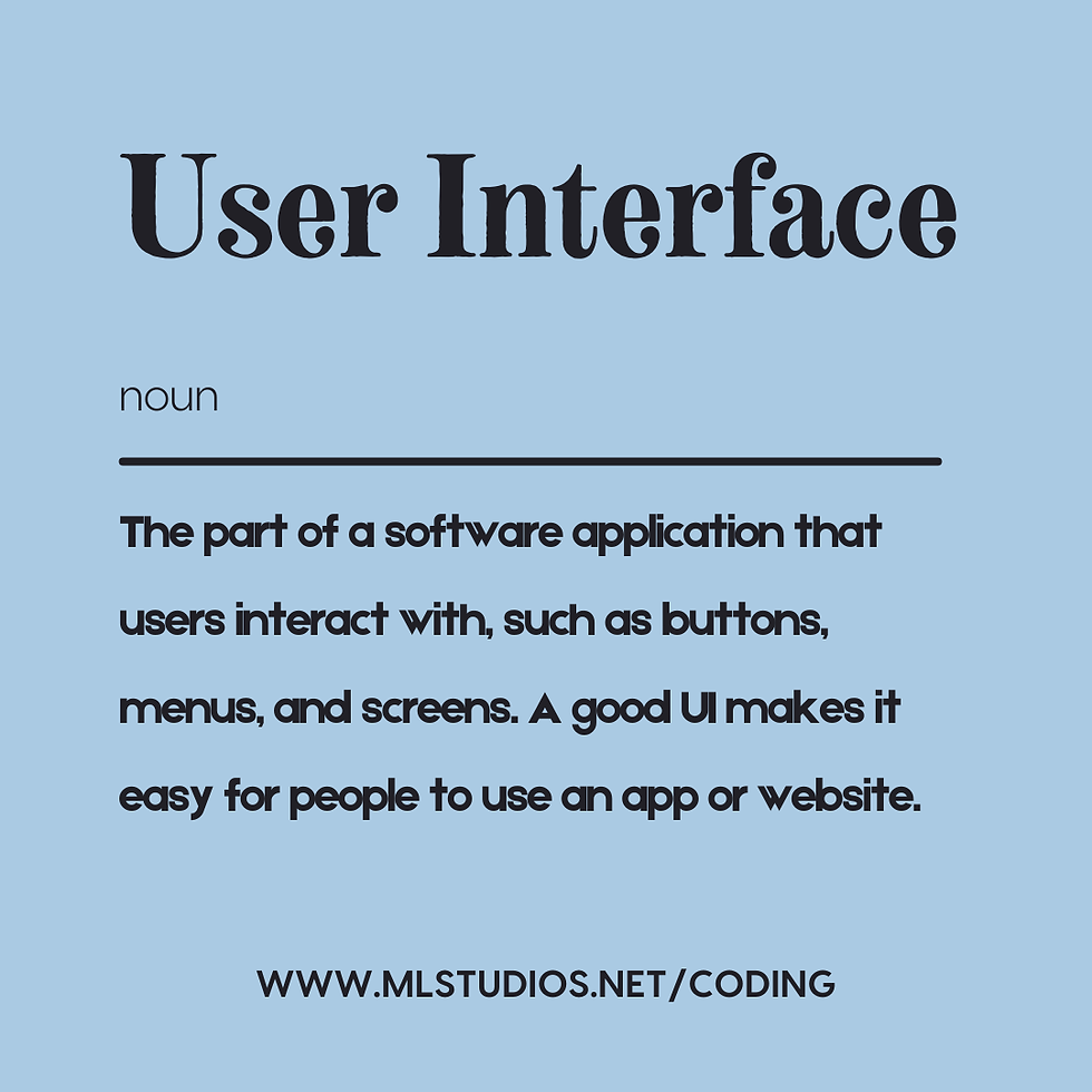 Text on a blue background defining "User Interface" as the part of a software users interact with. Includes a web address at the bottom.