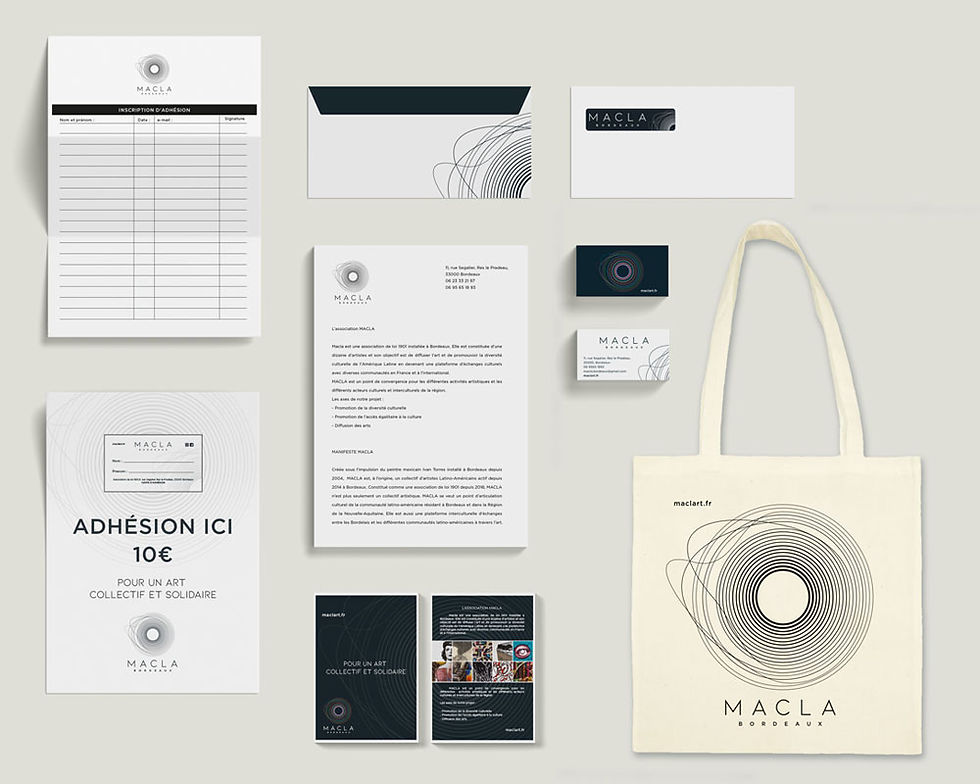 Branding design identity