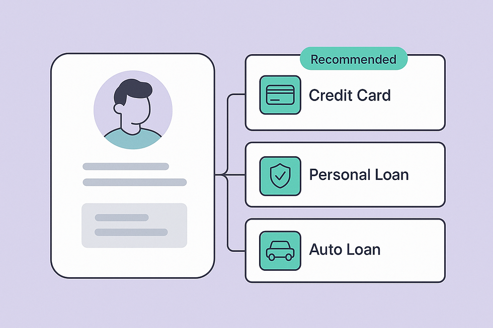 Illustration of an onboarding dashboard with personalized product offers—debit card, overdraft protection, ACH and Positive Pay tools, and mobile banking enhancements—highlighting how financial institutions use data to cross-sell relevant services during account opening.